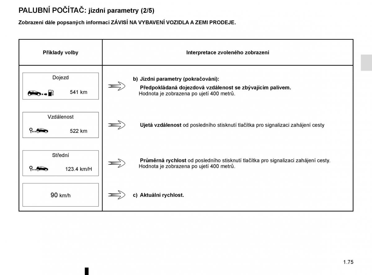 Renault Megane IV 4 navod k obsludze / page 81