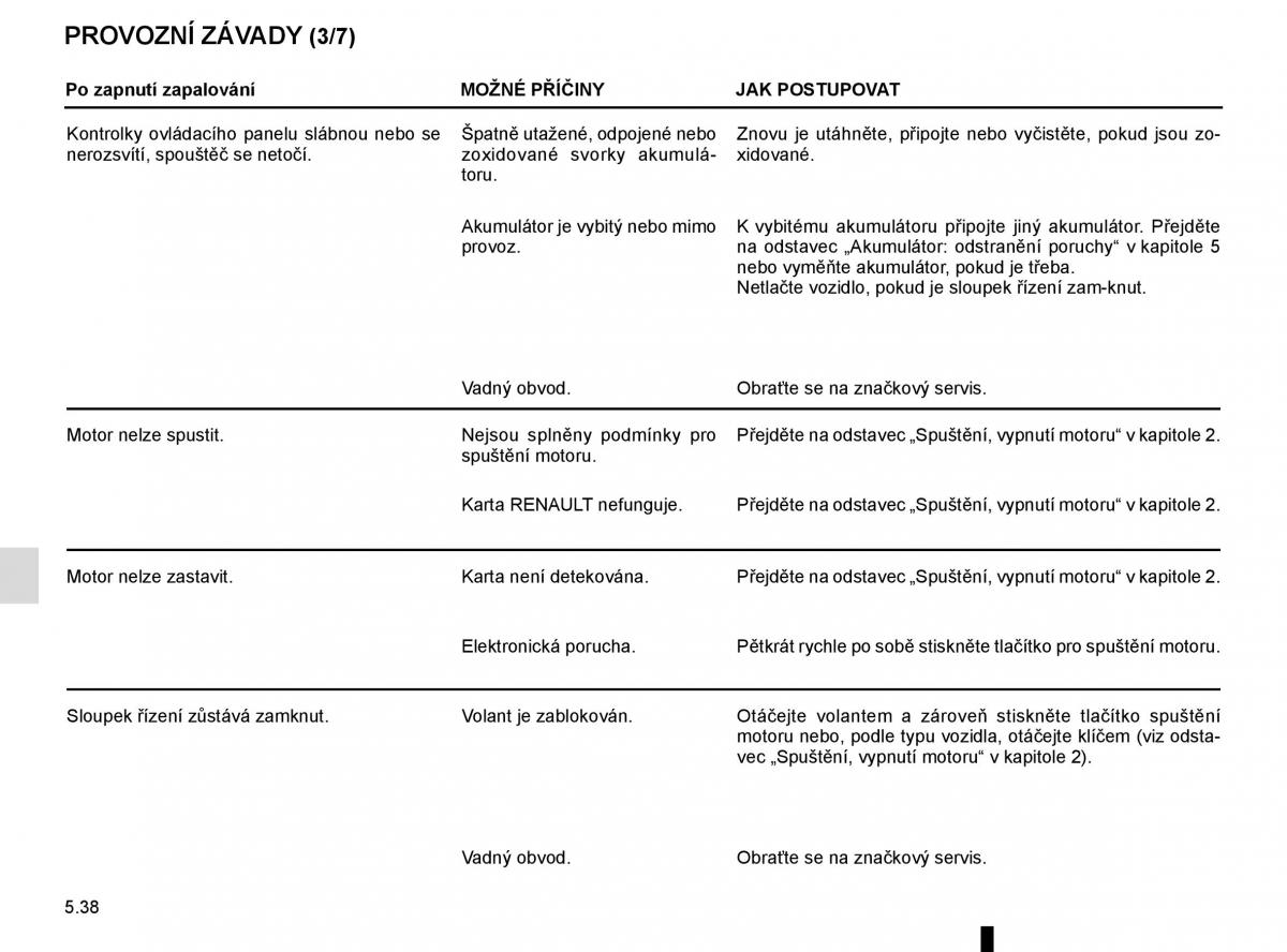 Renault Megane IV 4 navod k obsludze / page 306