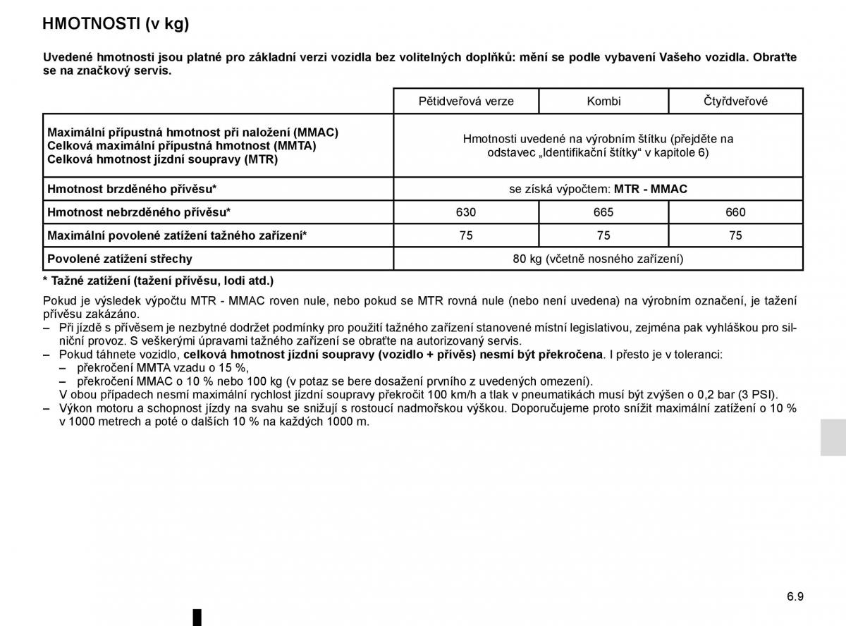 Renault Megane IV 4 navod k obsludze / page 319