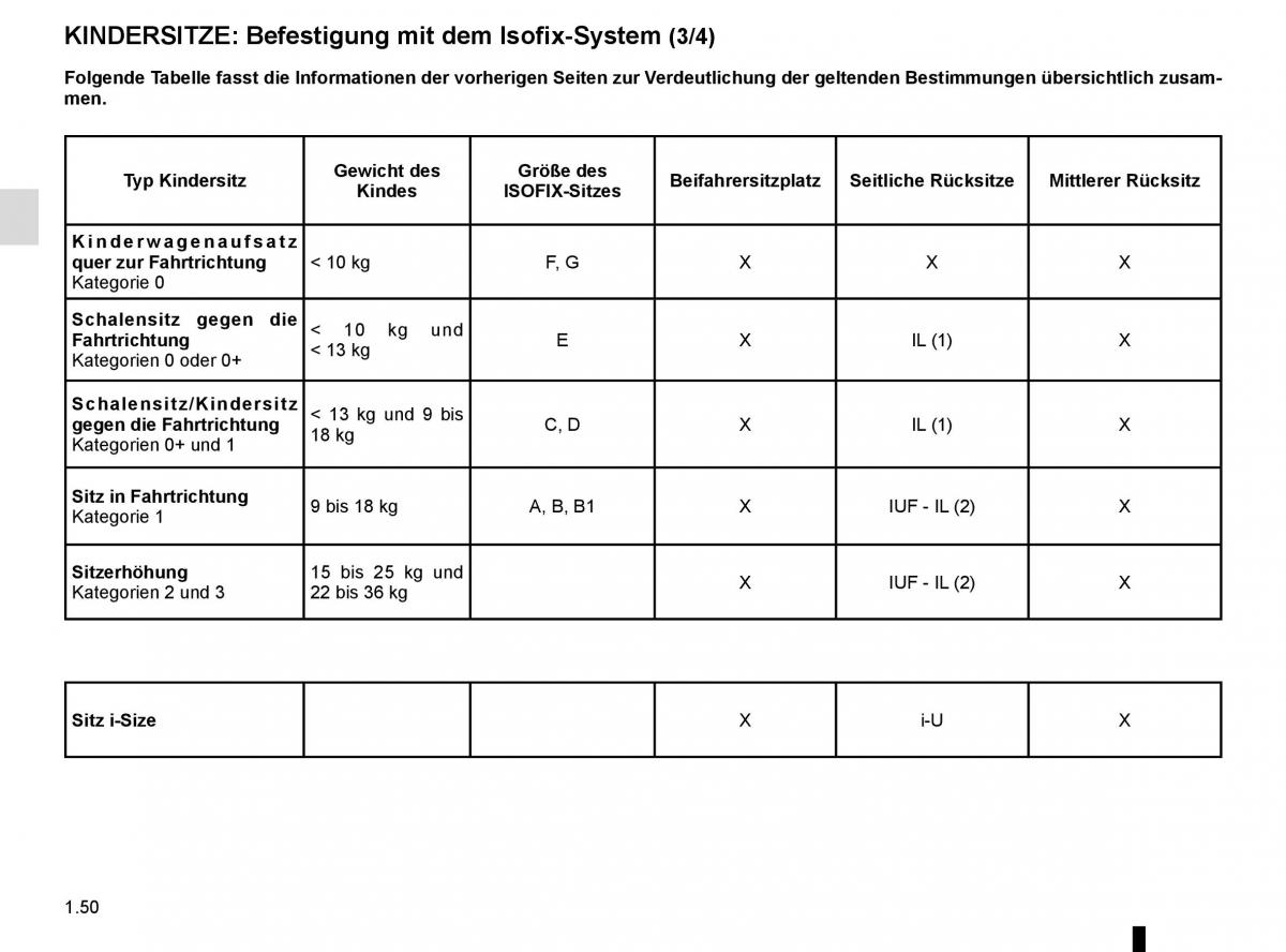 Renault Megane IV 4 Handbuch / page 56