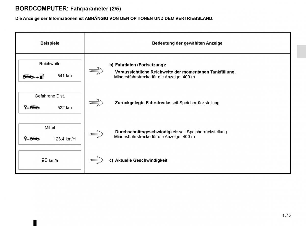 Renault Megane IV 4 Handbuch / page 81