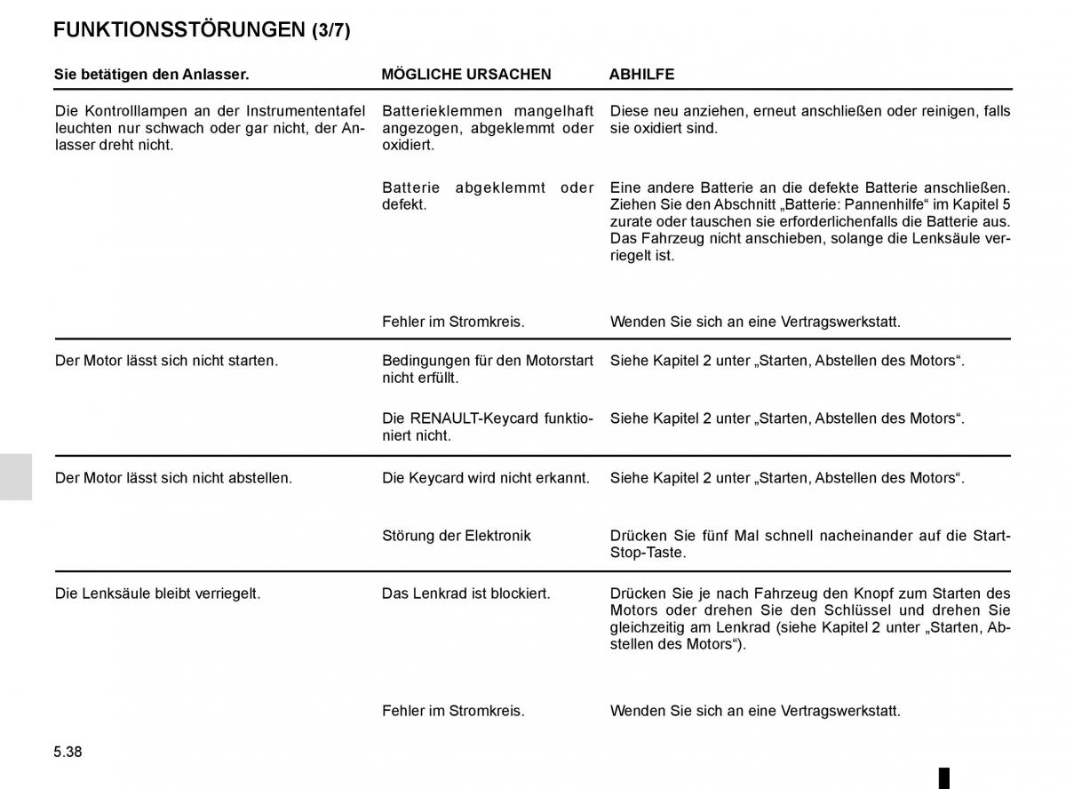 Renault Megane IV 4 Handbuch / page 306