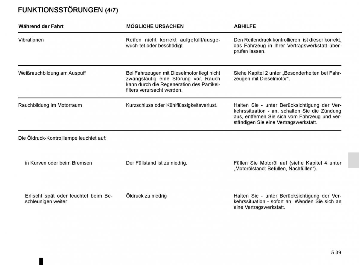 Renault Megane IV 4 Handbuch / page 307