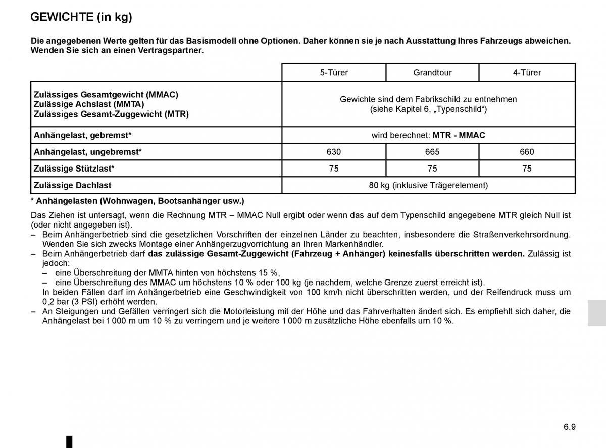 Renault Megane IV 4 Handbuch / page 319