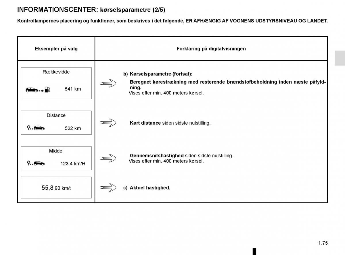 Renault Megane IV 4 Bilens instruktionsbog / page 81