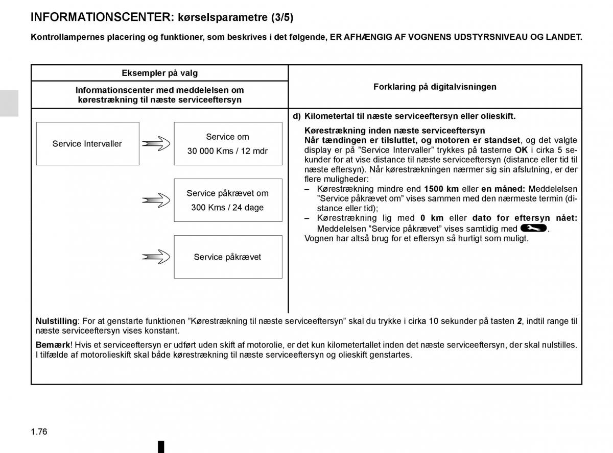 Renault Megane IV 4 Bilens instruktionsbog / page 82