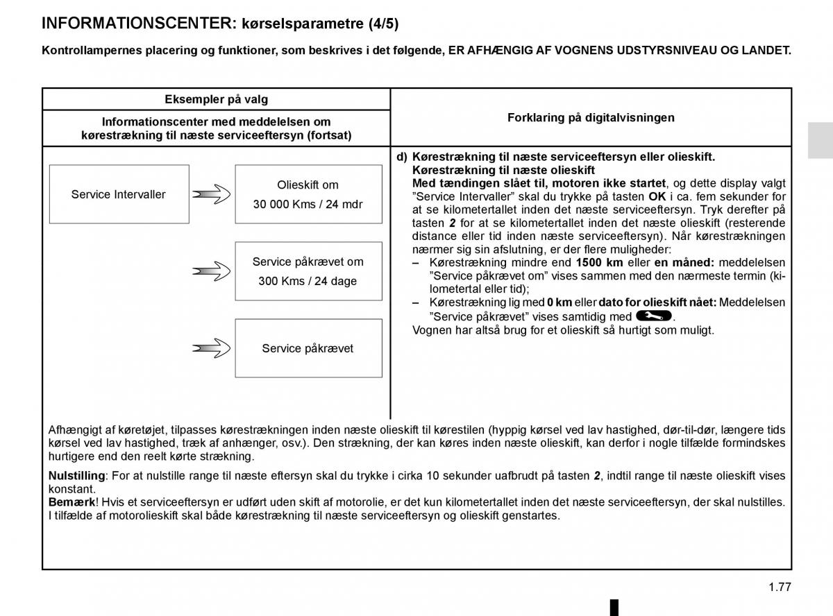 Renault Megane IV 4 Bilens instruktionsbog / page 83