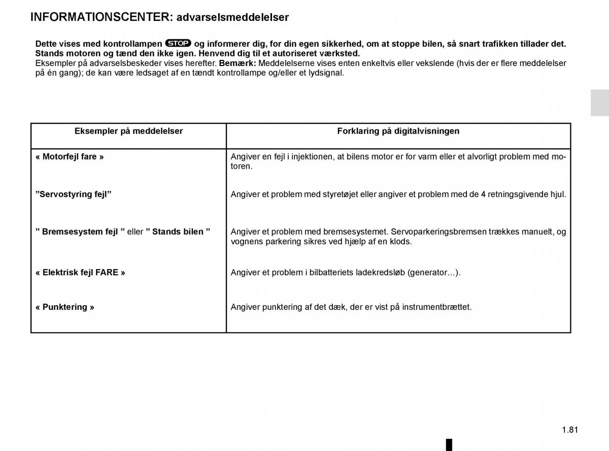 Renault Megane IV 4 Bilens instruktionsbog / page 87