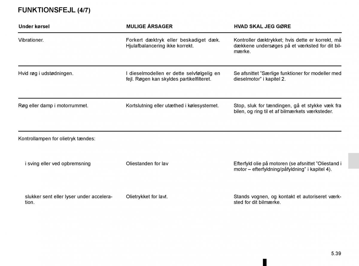 Renault Megane IV 4 Bilens instruktionsbog / page 307