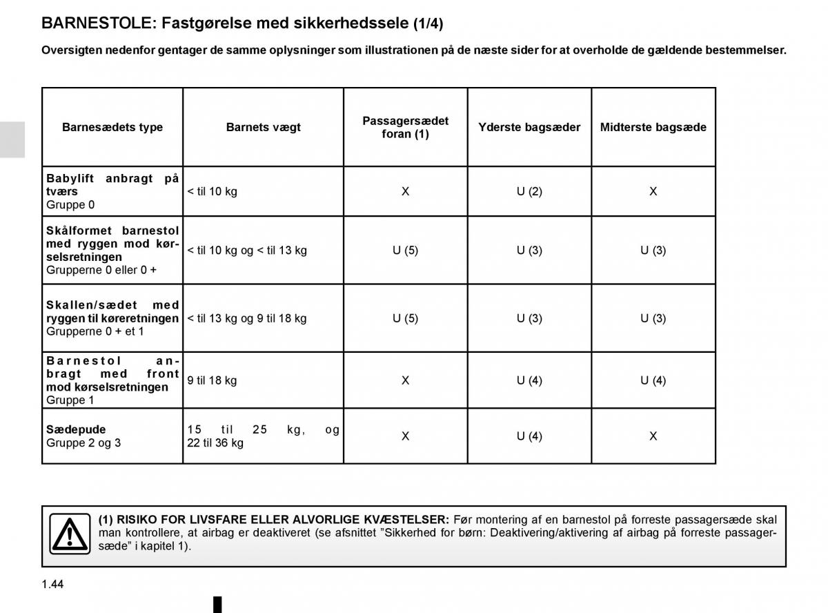 Renault Megane IV 4 Bilens instruktionsbog / page 50