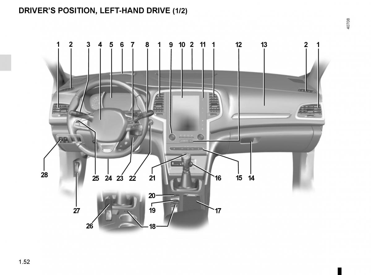 Renault Megane IV 4 owners manual / page 58