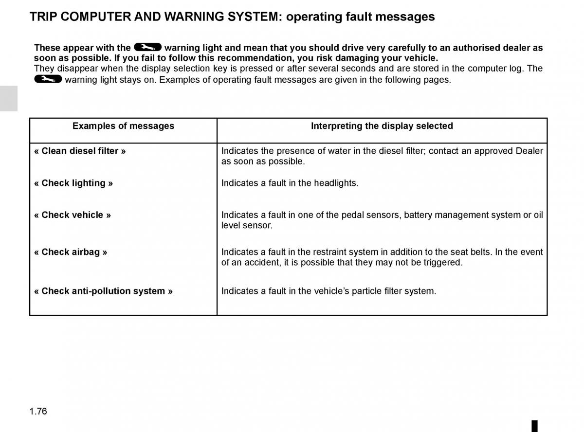 Renault Megane IV 4 owners manual / page 82