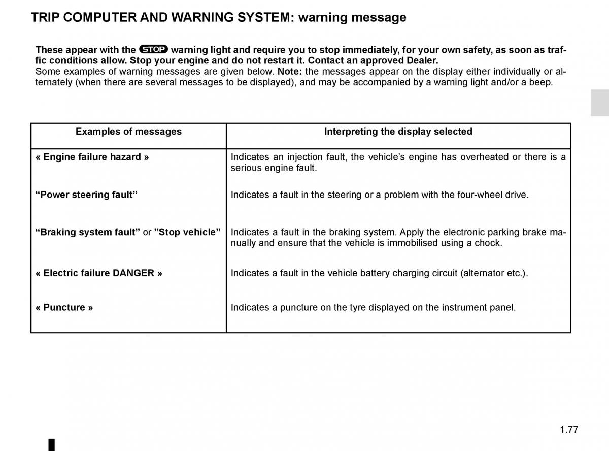 Renault Megane IV 4 owners manual / page 83