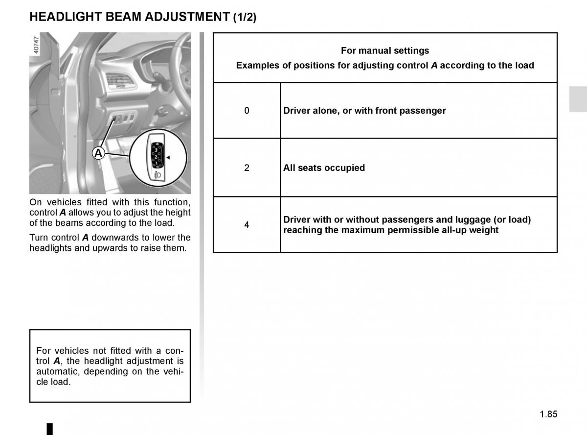 Renault Megane IV 4 owners manual / page 91