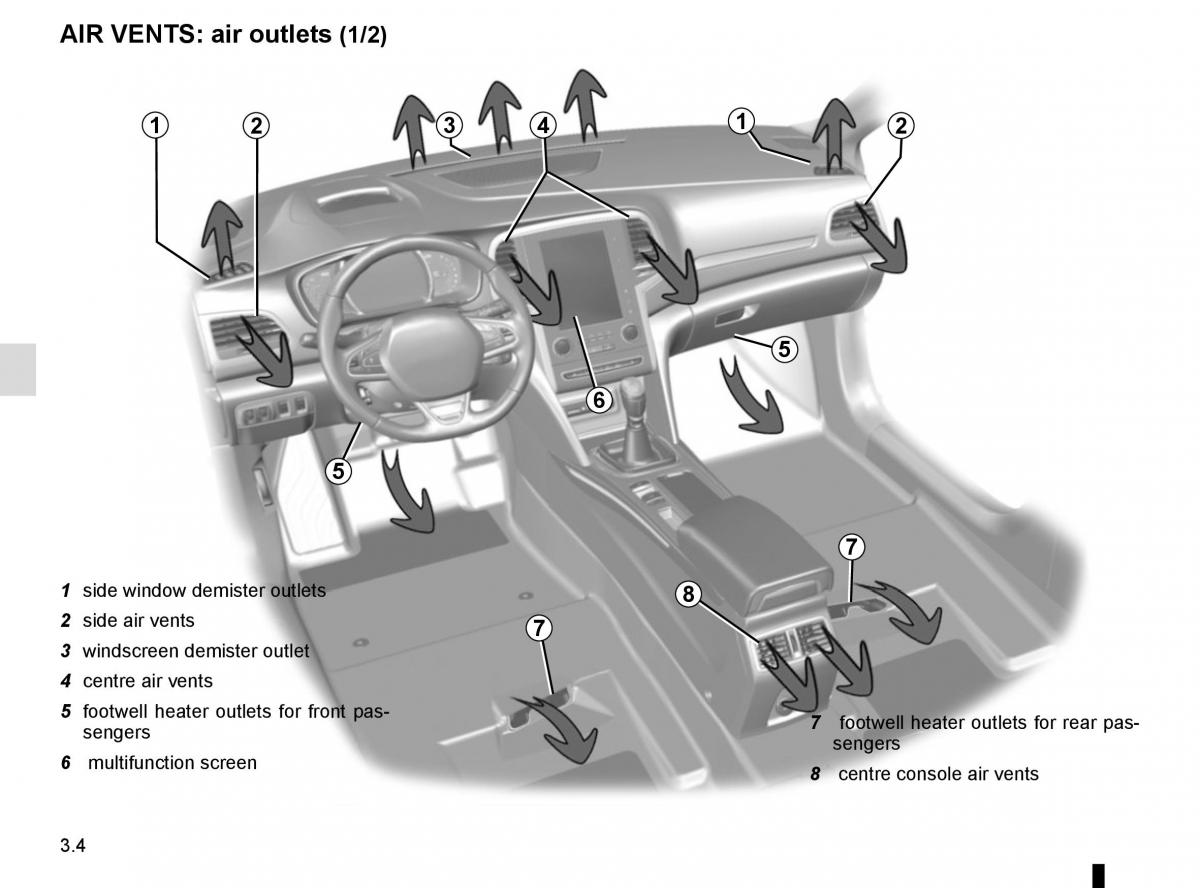 Renault Megane IV 4 owners manual / page 192