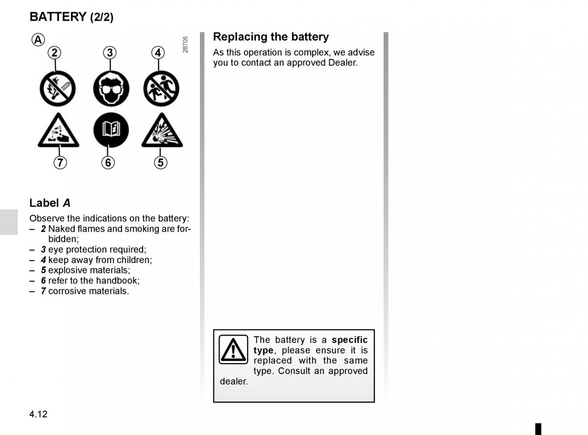 Renault Megane IV 4 owners manual / page 244