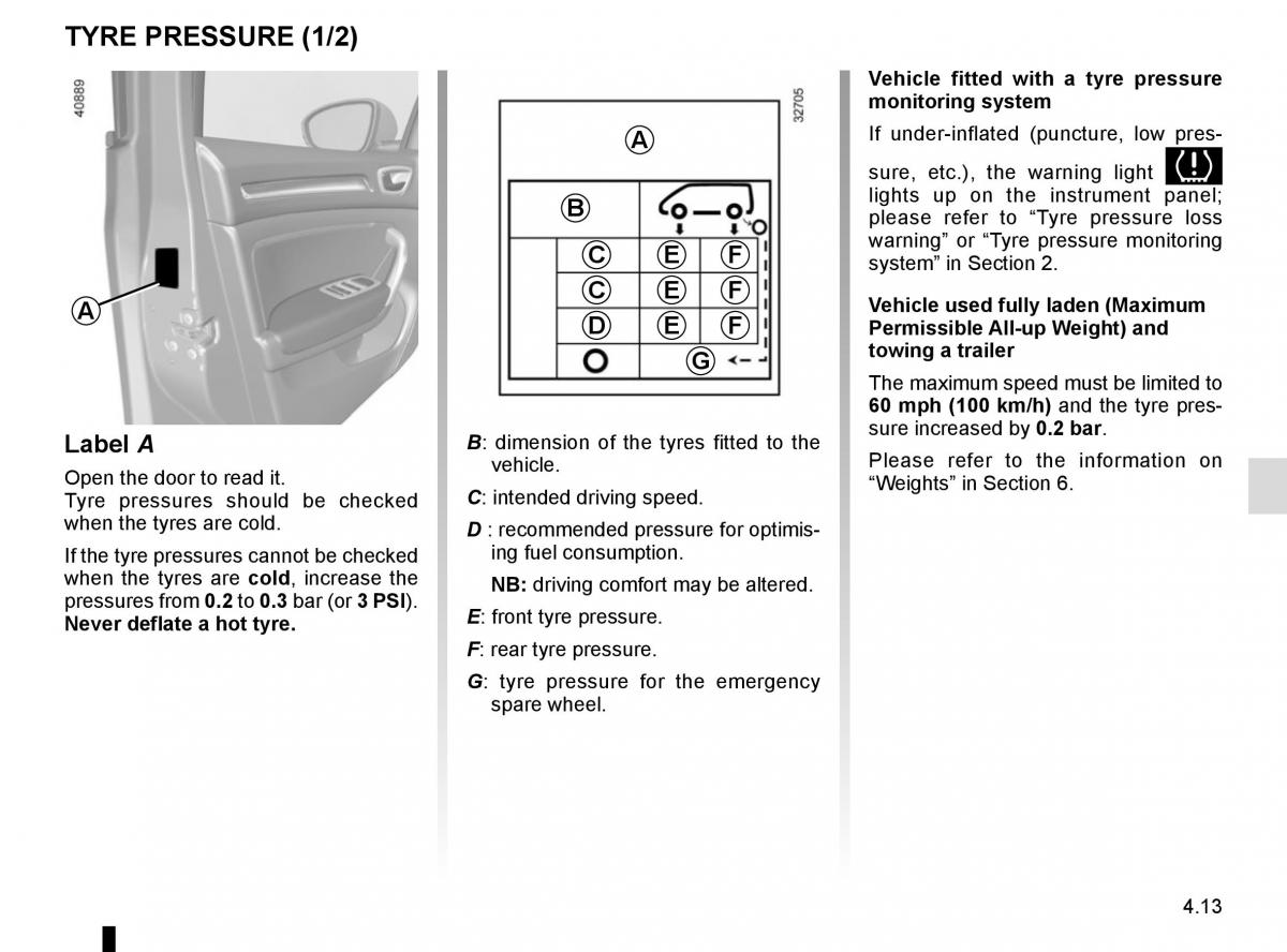 Renault Megane IV 4 owners manual / page 245