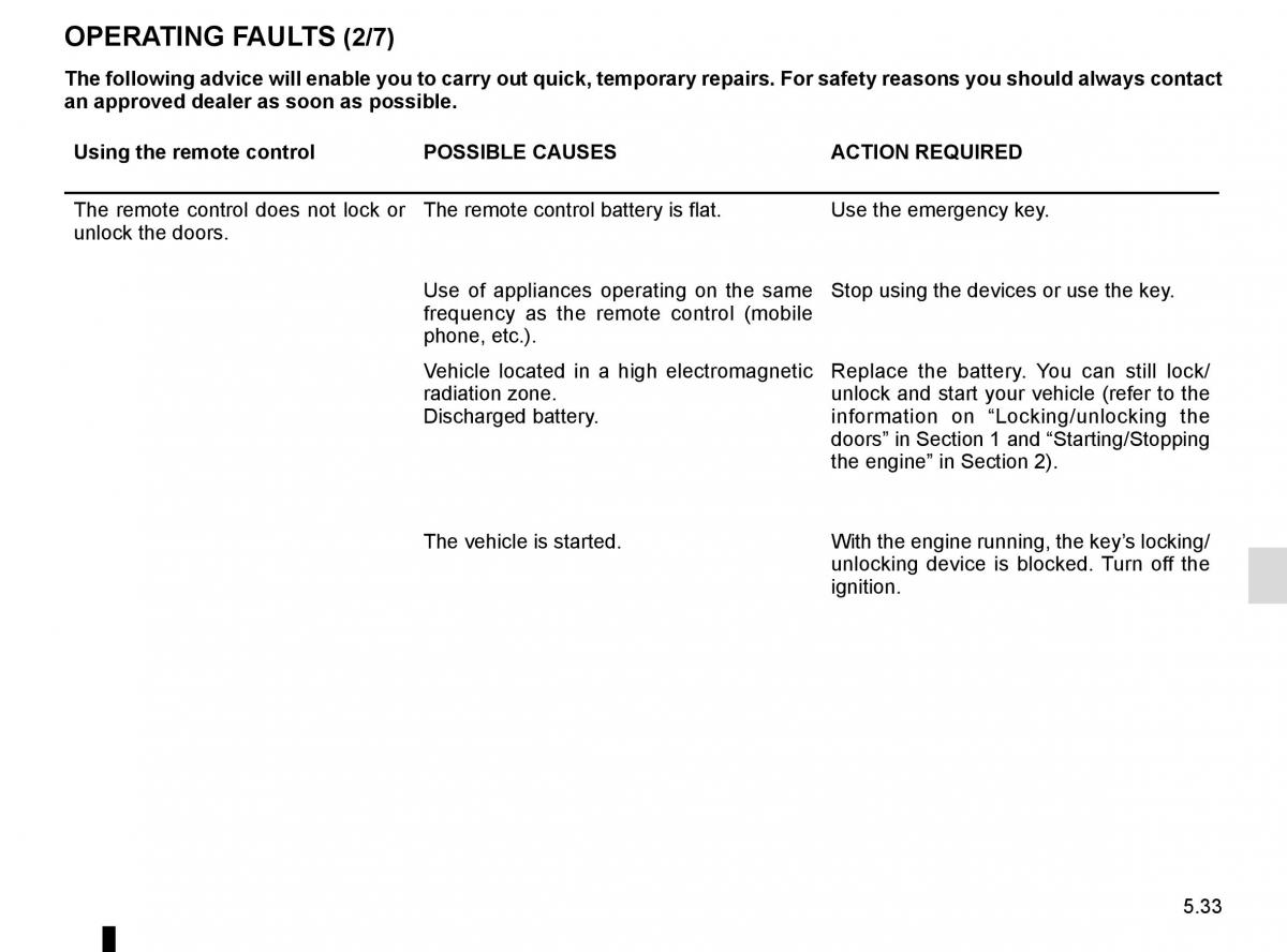 Renault Megane IV 4 owners manual / page 283