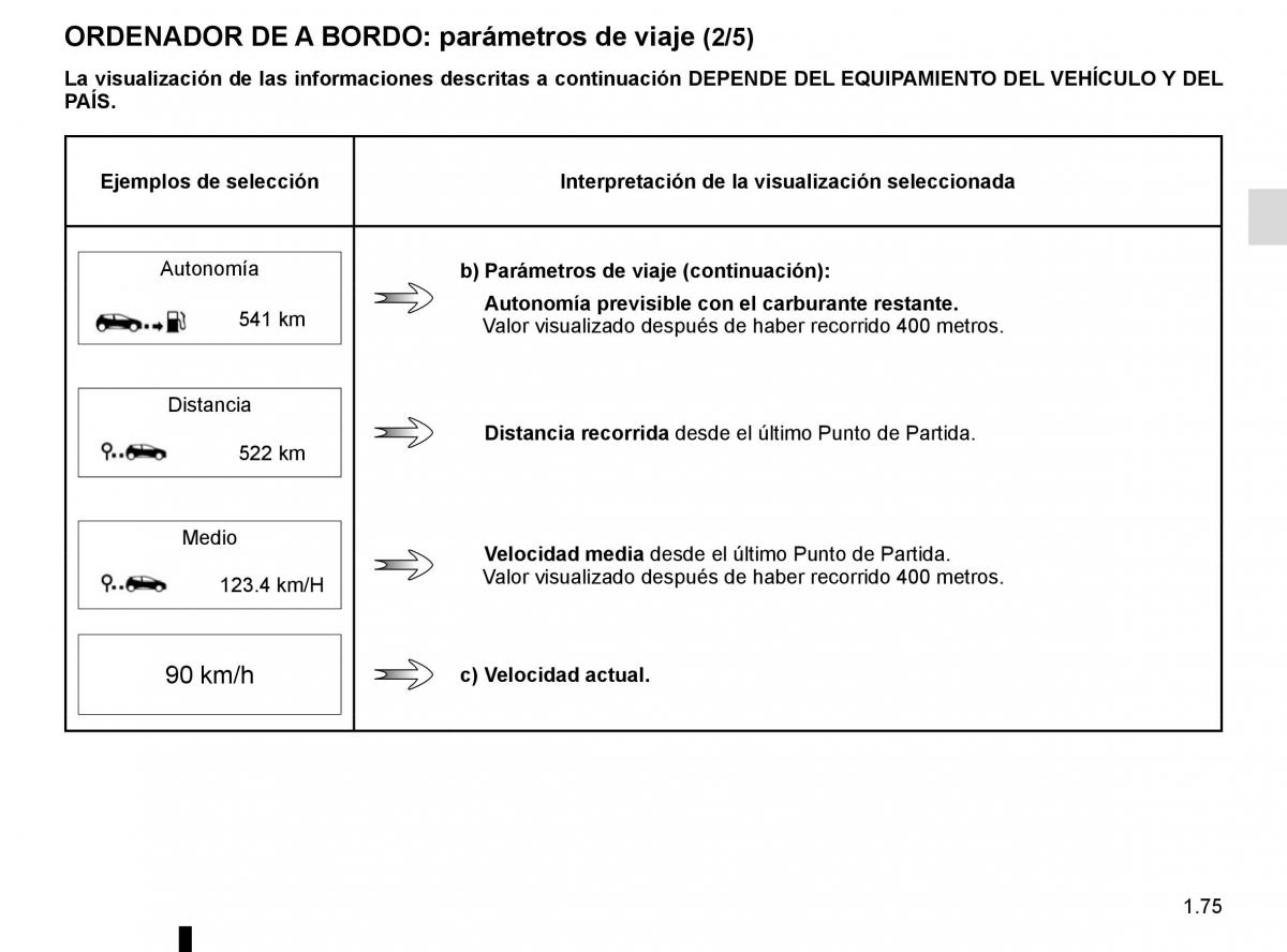 Renault Megane IV 4 manual del propietario / page 81