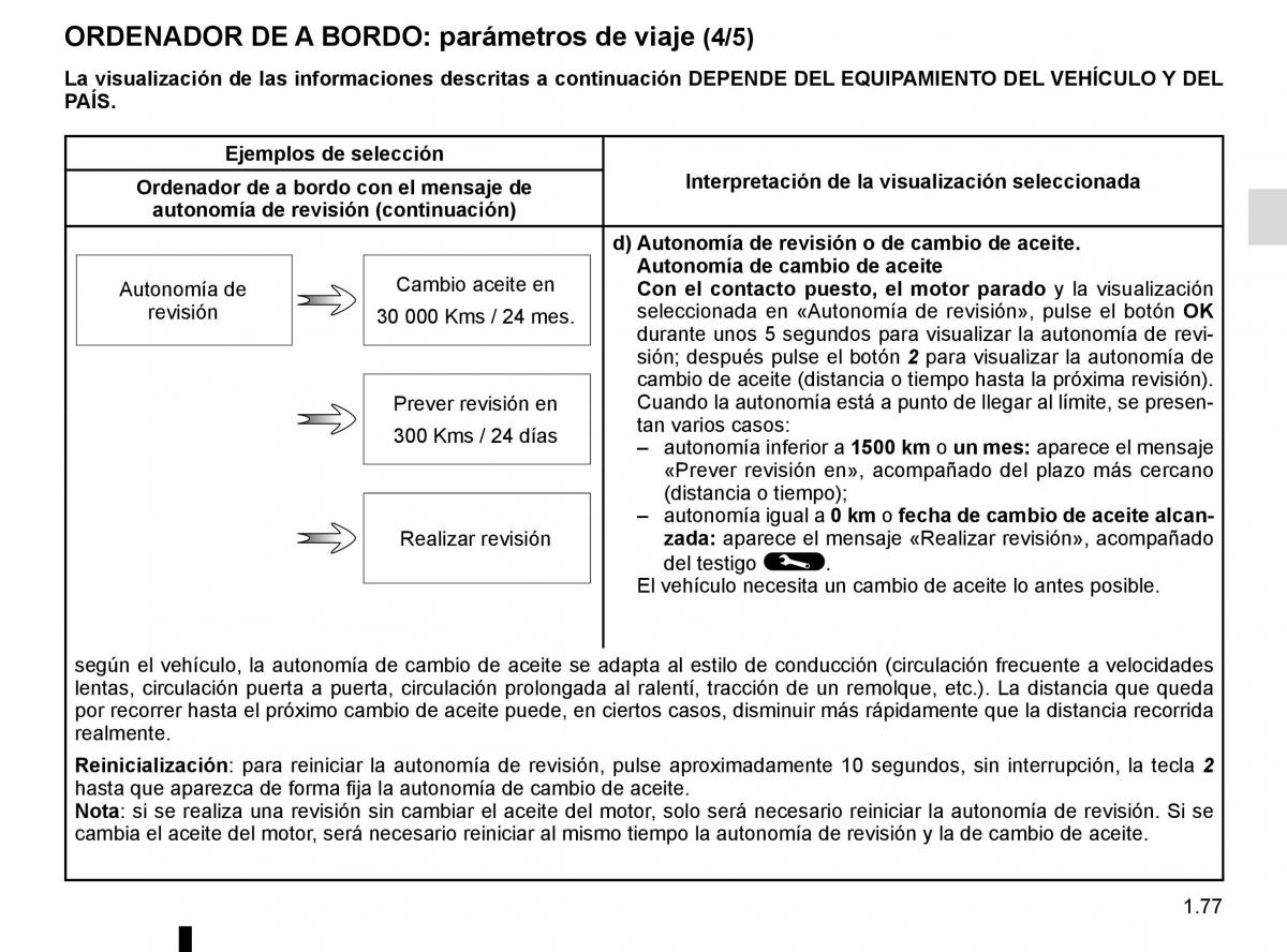 Renault Megane IV 4 manual del propietario / page 83