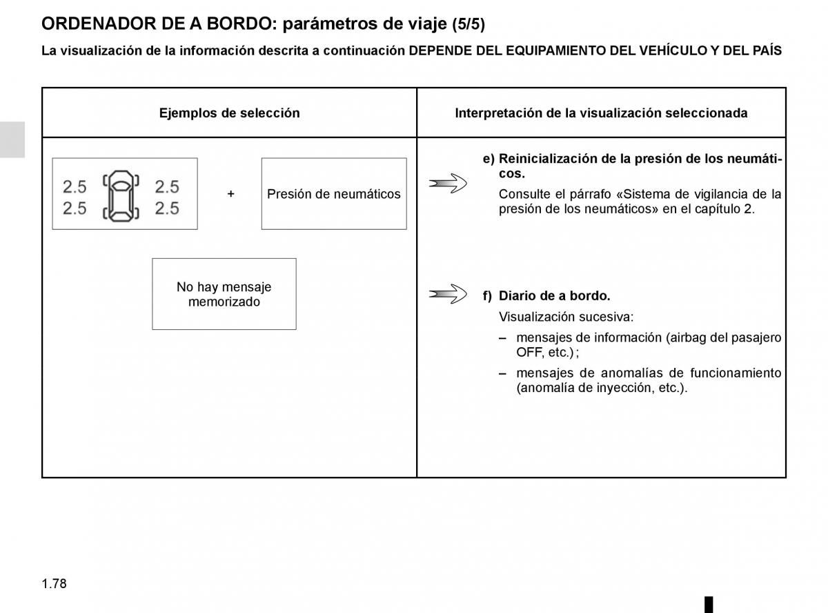 Renault Megane IV 4 manual del propietario / page 84