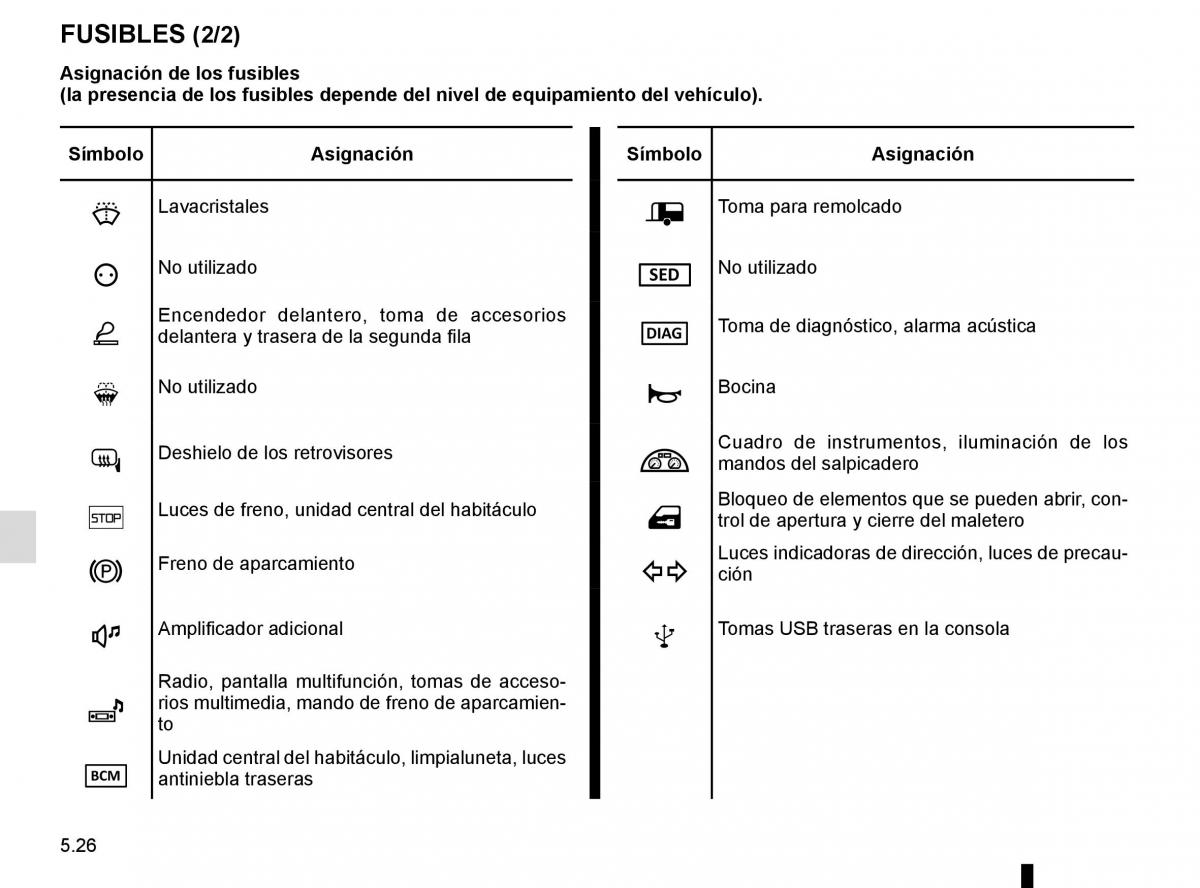 Renault Megane IV 4 manual del propietario / page 294