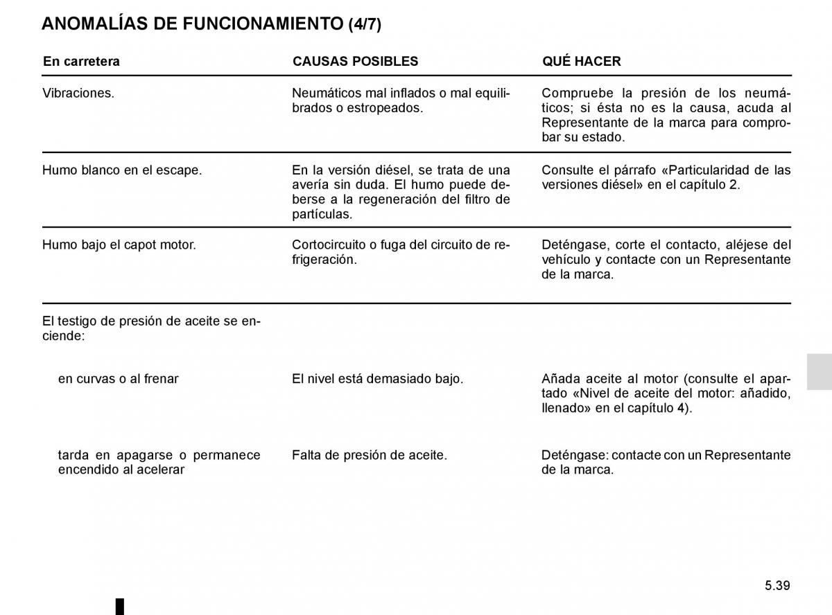 Renault Megane IV 4 manual del propietario / page 307