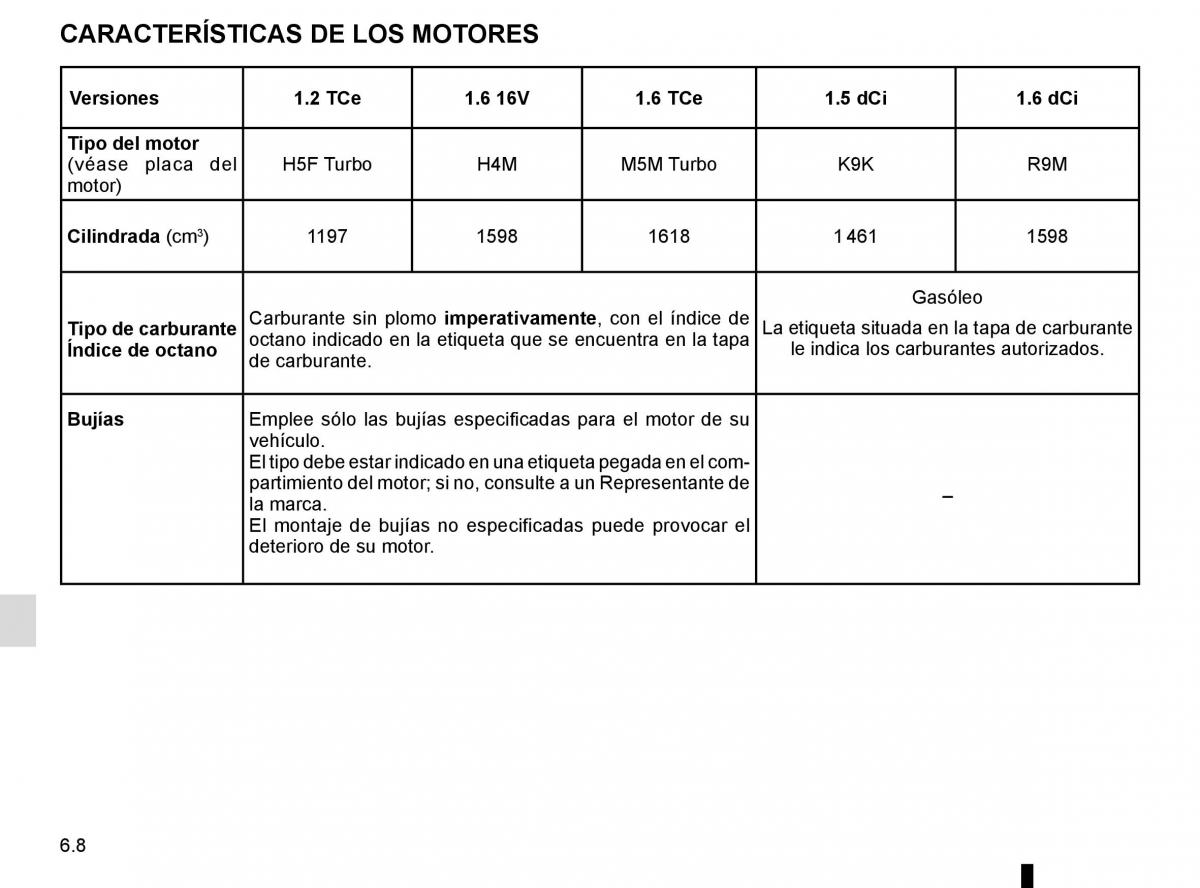 Renault Megane IV 4 manual del propietario / page 318