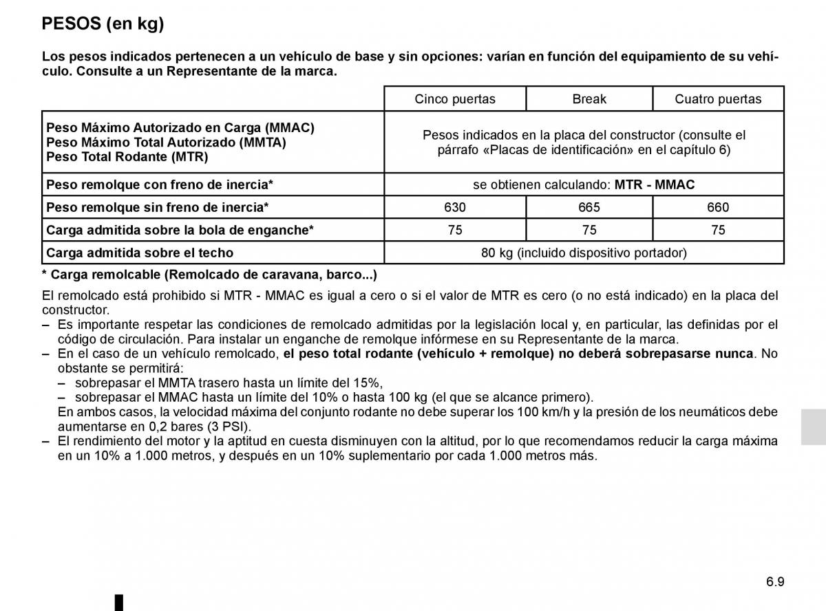 Renault Megane IV 4 manual del propietario / page 319