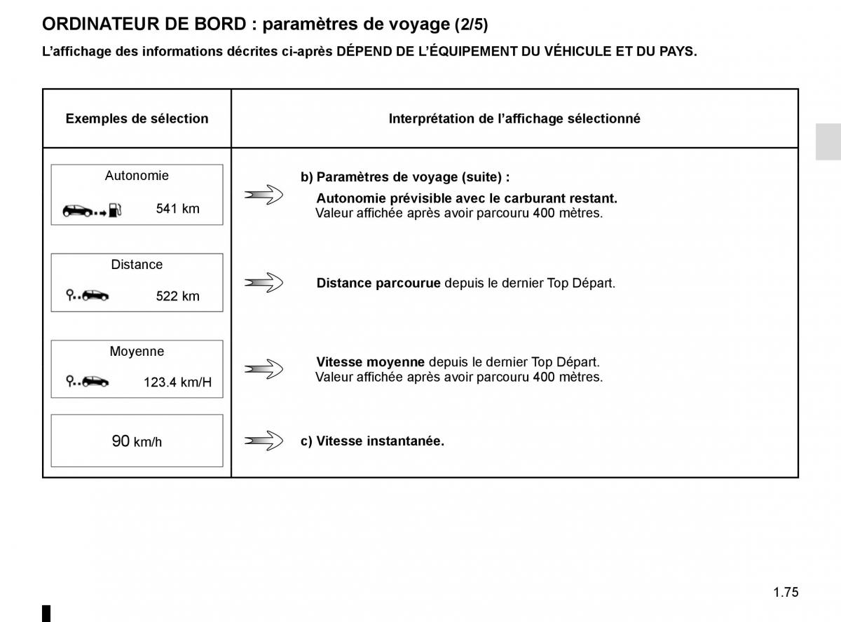 Renault Megane IV 4 manuel du proprietaire / page 81