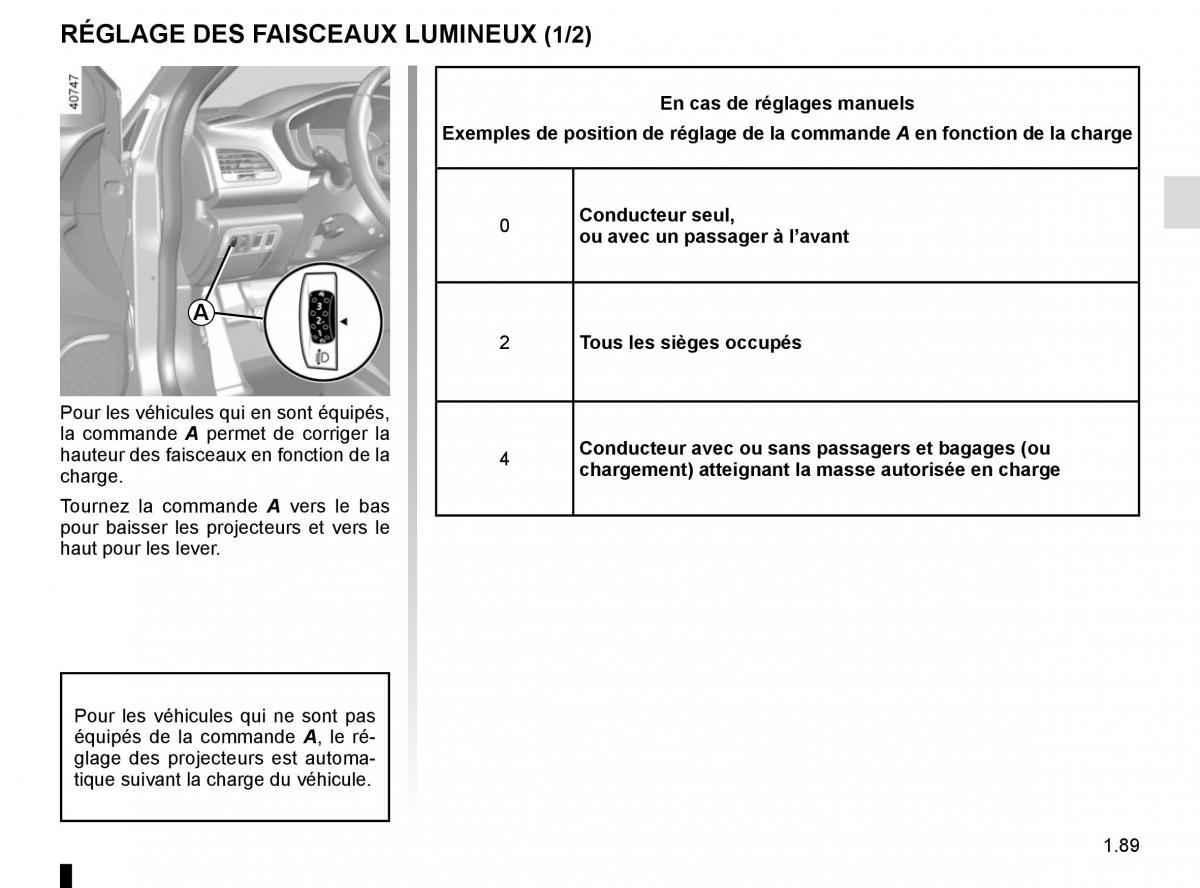 Renault Megane IV 4 manuel du proprietaire / page 95