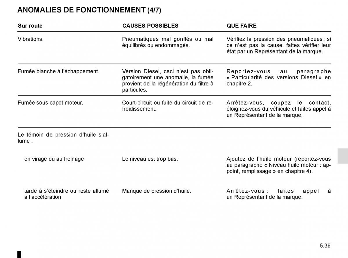 Renault Megane IV 4 manuel du proprietaire / page 307