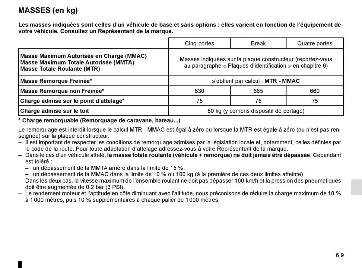 Renault Megane IV 4 manuel du proprietaire / page 319