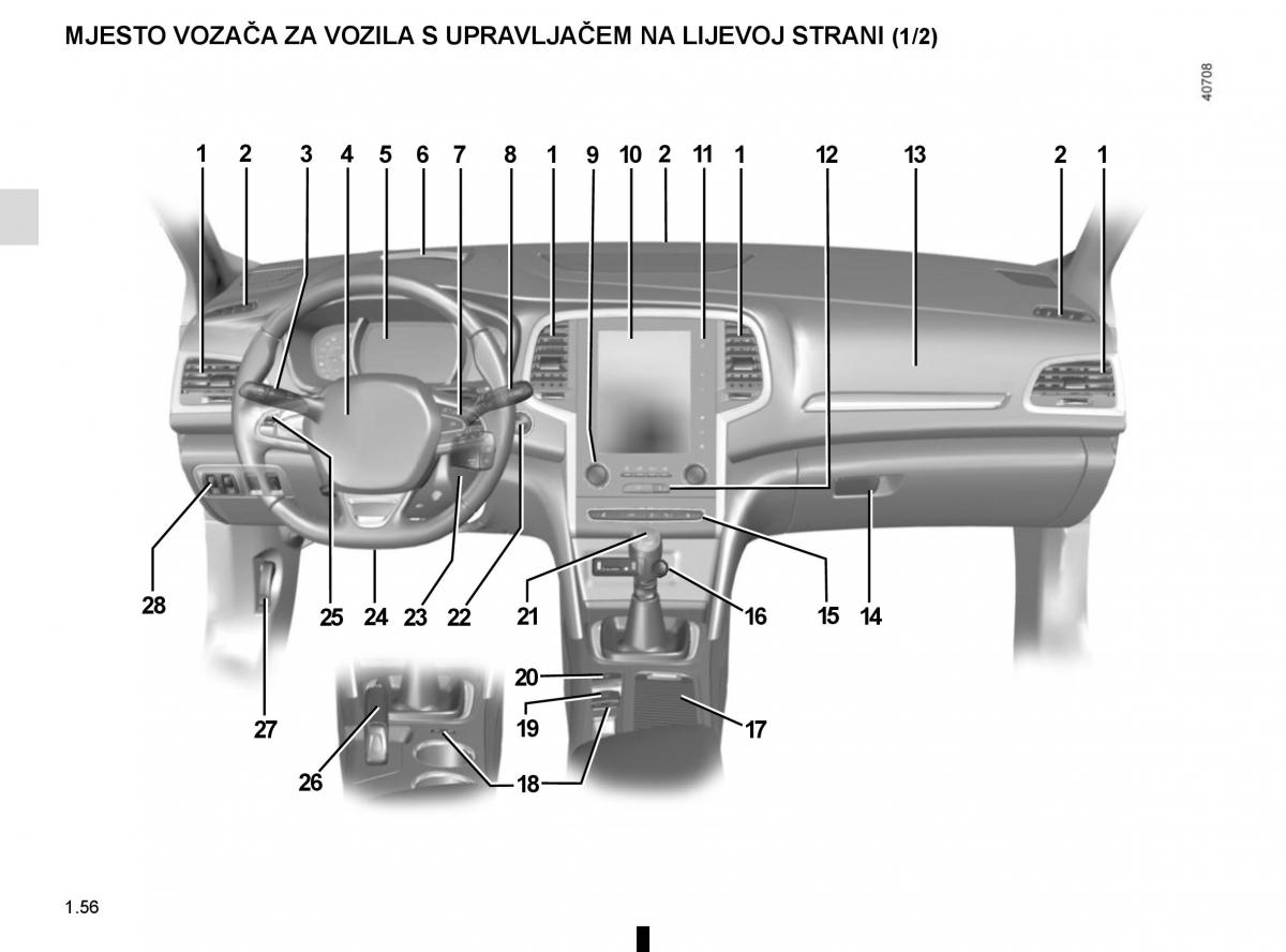 Renault Megane IV 4 vlasnicko uputstvo / page 62