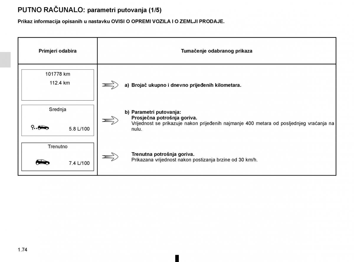 Renault Megane IV 4 vlasnicko uputstvo / page 80