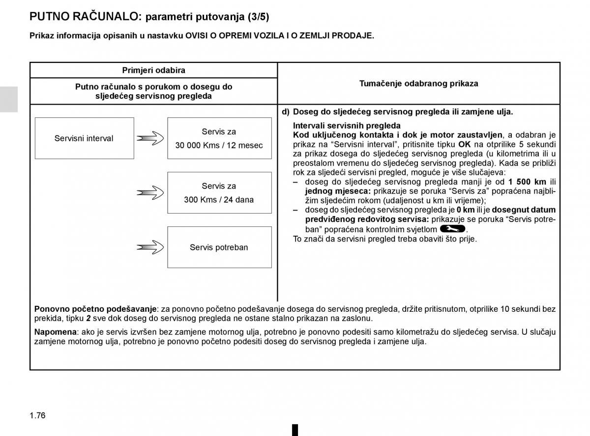 Renault Megane IV 4 vlasnicko uputstvo / page 82