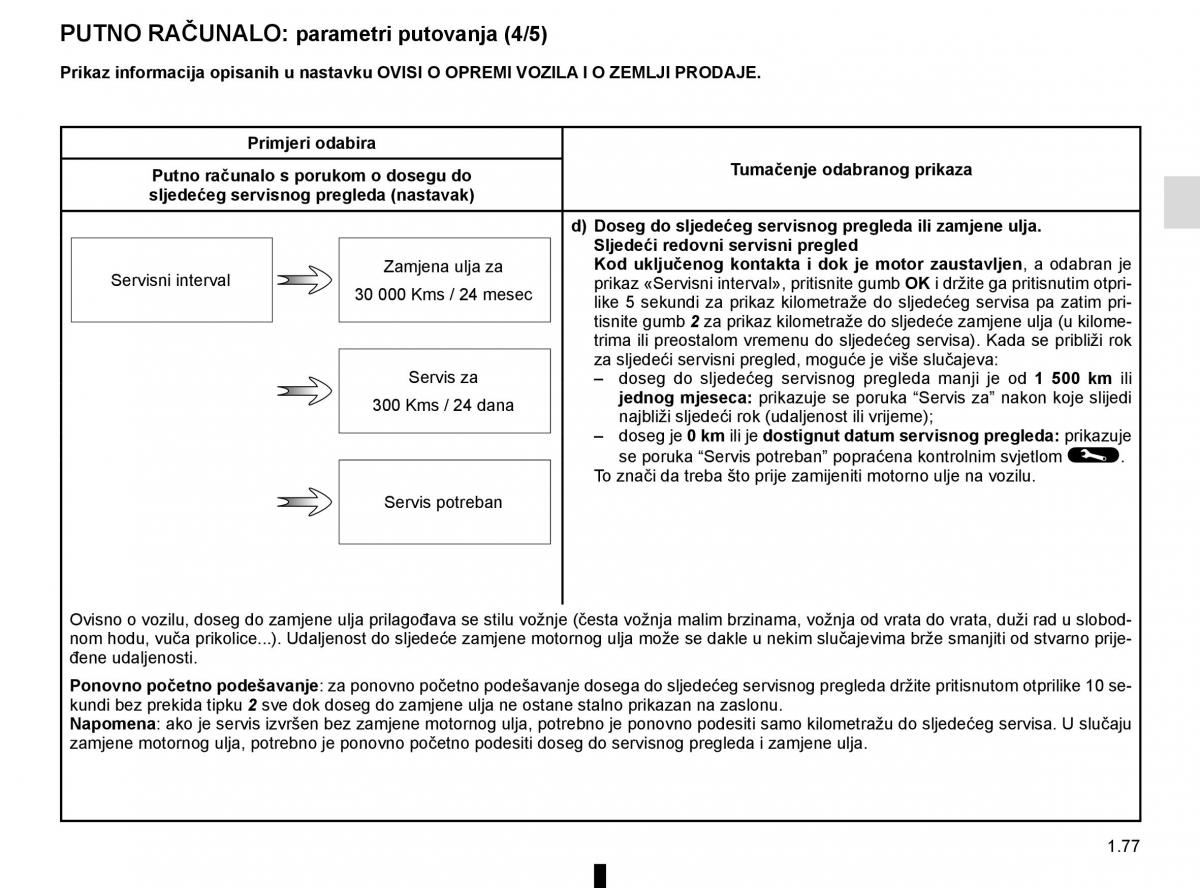 Renault Megane IV 4 vlasnicko uputstvo / page 83