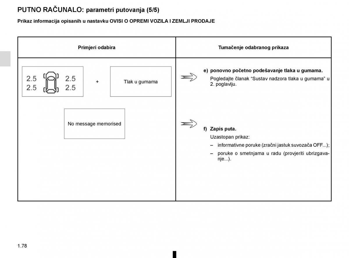 Renault Megane IV 4 vlasnicko uputstvo / page 84