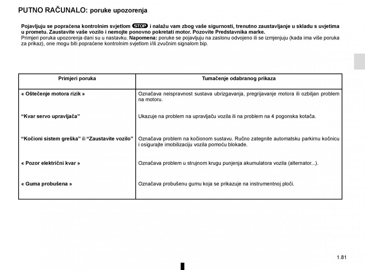 Renault Megane IV 4 vlasnicko uputstvo / page 87