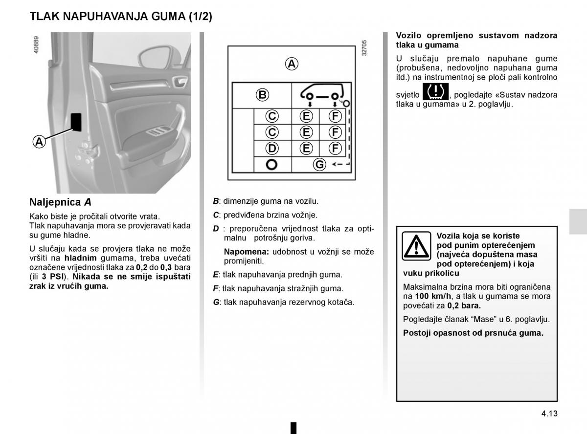 Renault Megane IV 4 vlasnicko uputstvo / page 263