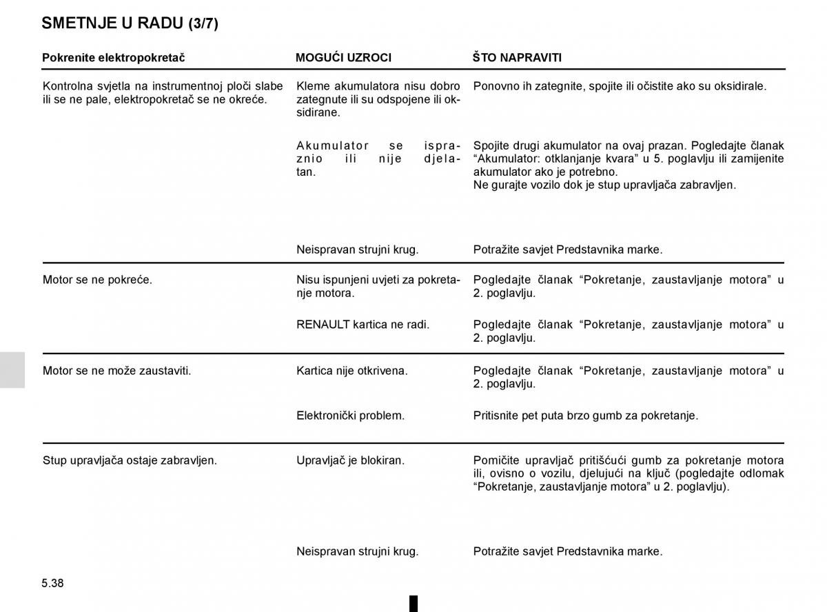 Renault Megane IV 4 vlasnicko uputstvo / page 306