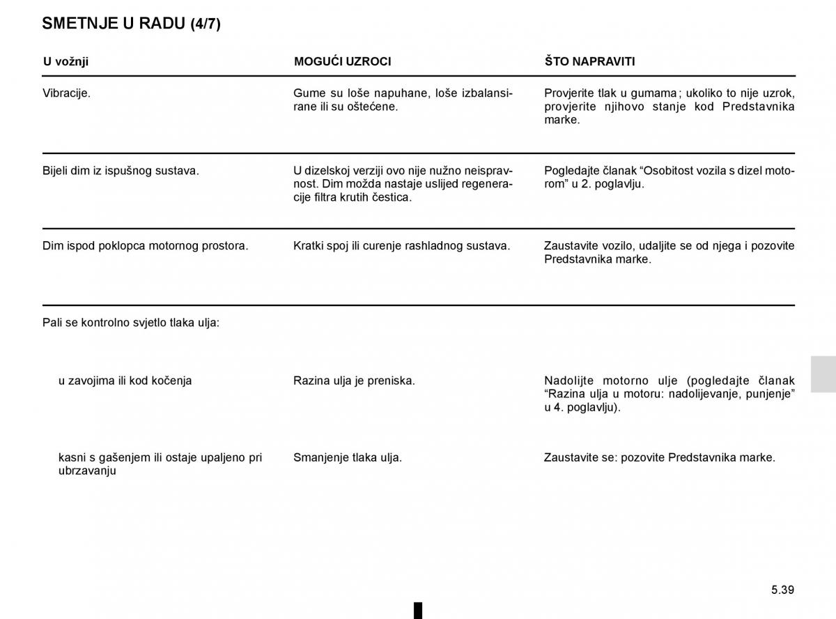 Renault Megane IV 4 vlasnicko uputstvo / page 307