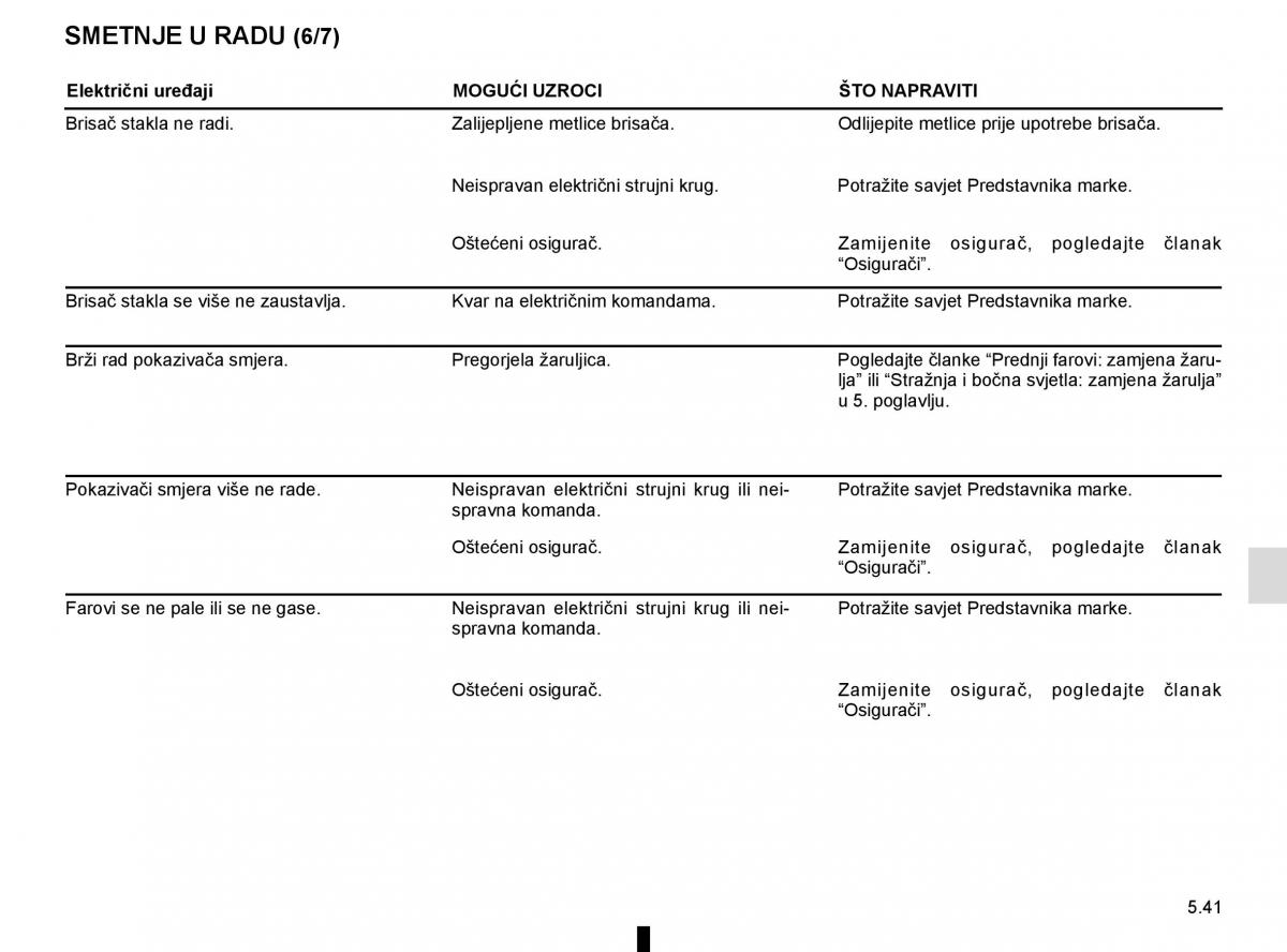 Renault Megane IV 4 vlasnicko uputstvo / page 309