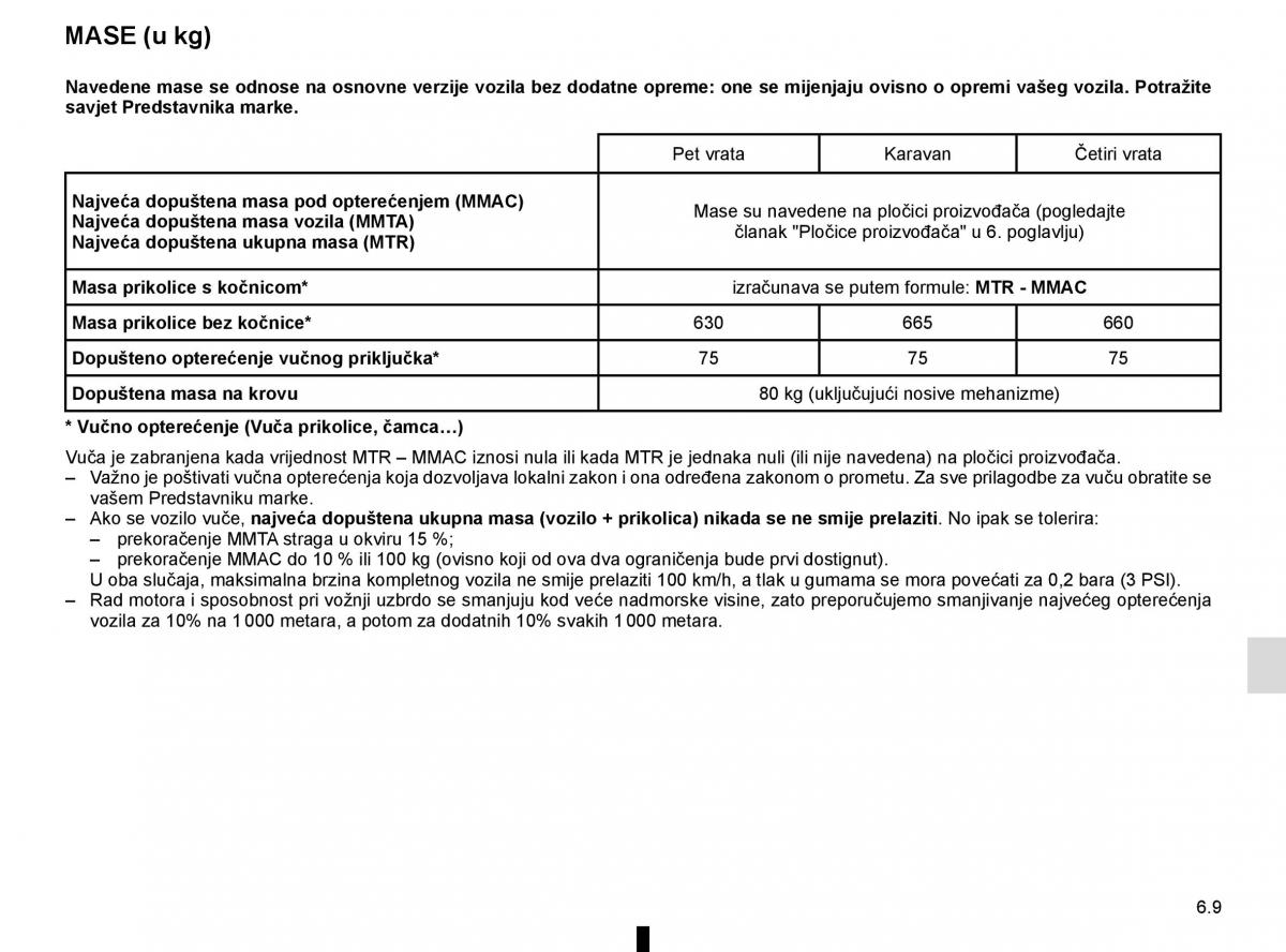 Renault Megane IV 4 vlasnicko uputstvo / page 319