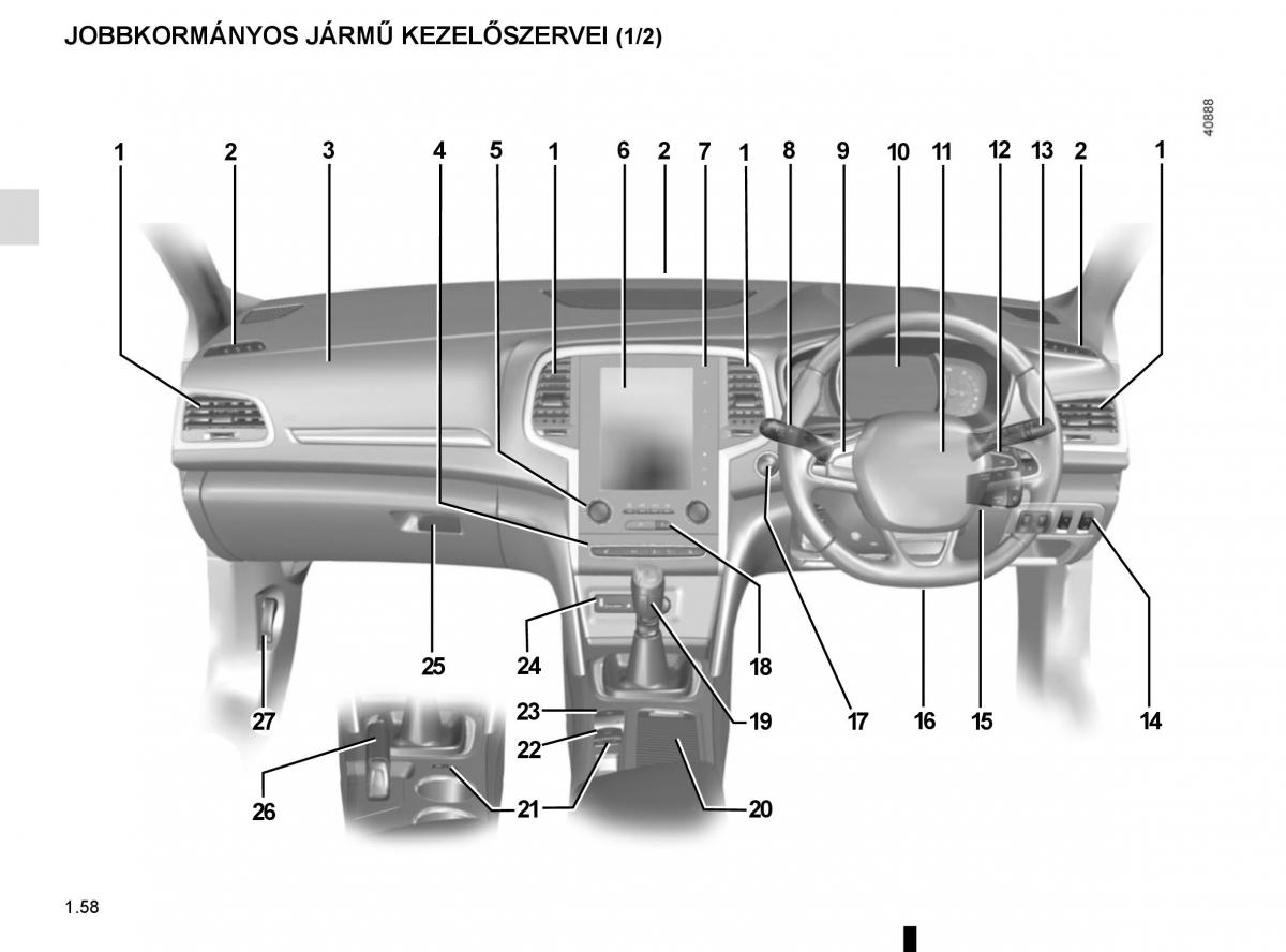 Renault Megane IV 4 Kezelesi utmutato / page 64