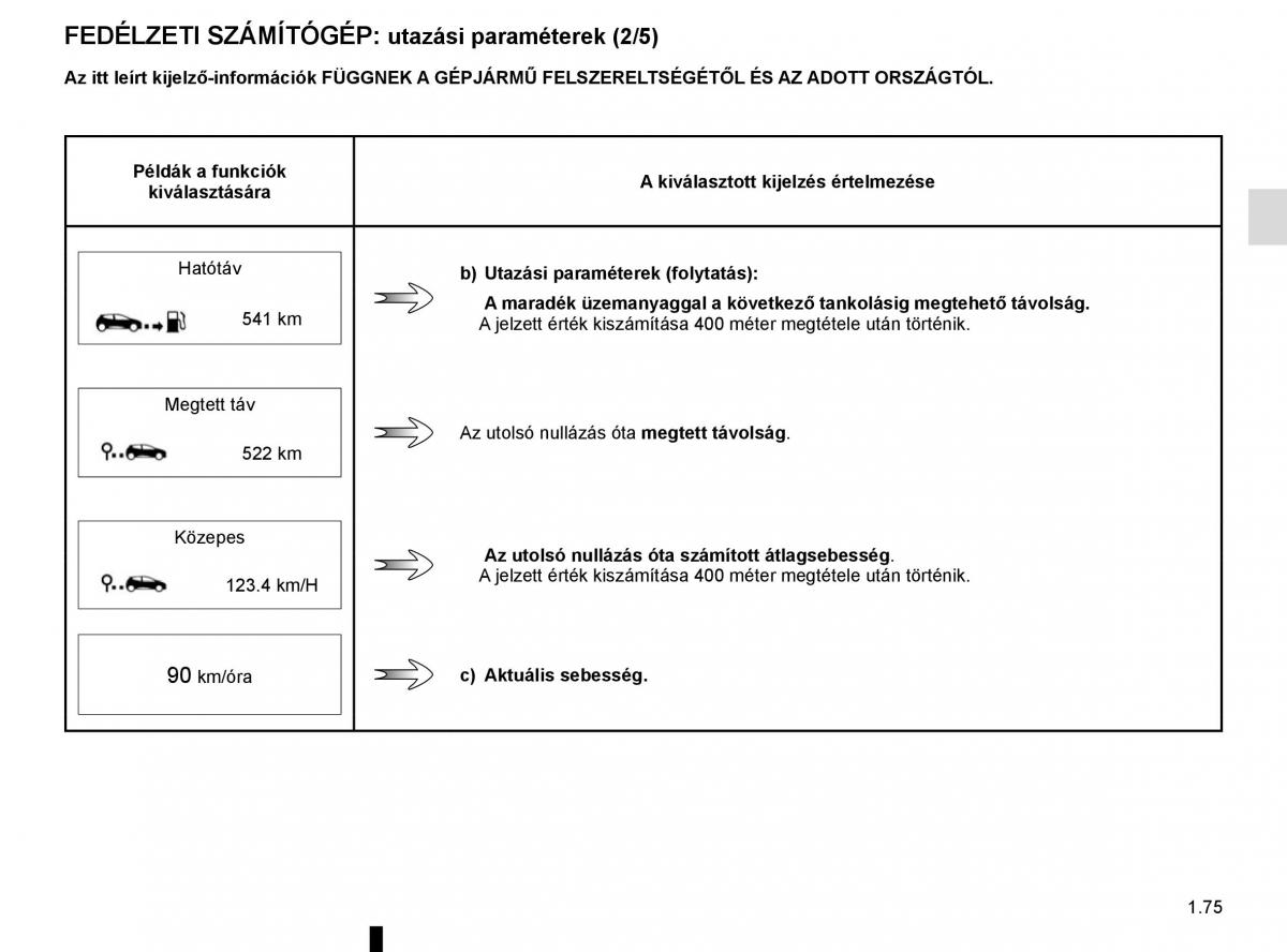 Renault Megane IV 4 Kezelesi utmutato / page 81