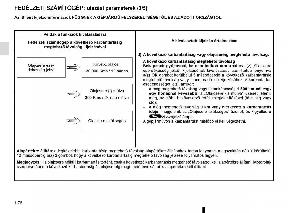 Renault Megane IV 4 Kezelesi utmutato / page 82