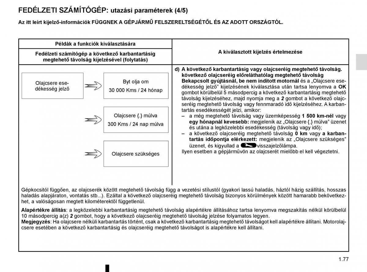 Renault Megane IV 4 Kezelesi utmutato / page 83