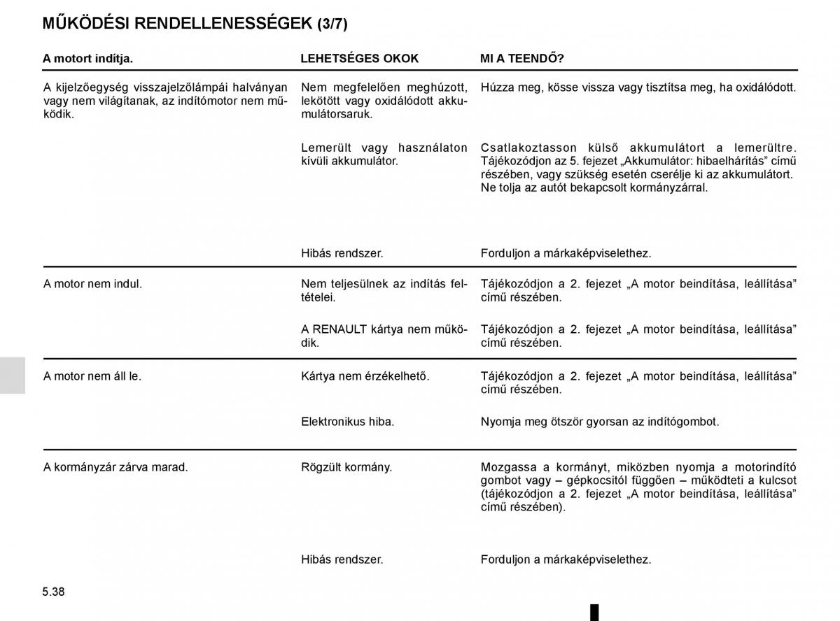 Renault Megane IV 4 Kezelesi utmutato / page 306