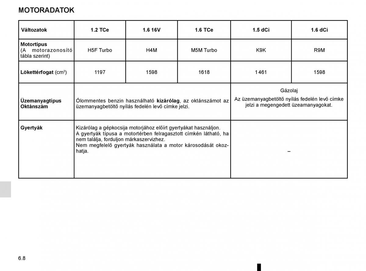 Renault Megane IV 4 Kezelesi utmutato / page 318